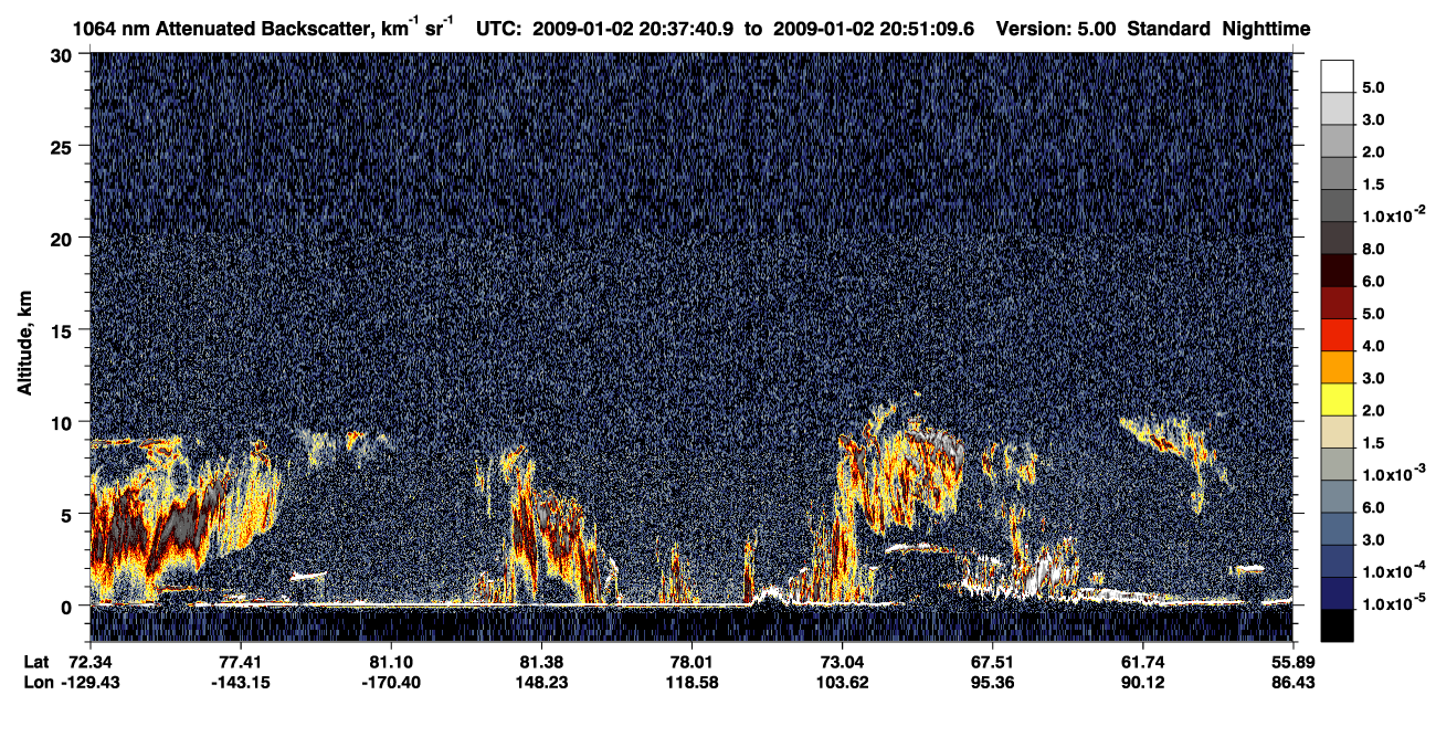 /calipso-imagery/data/BROWSE/production/V5-00/2009-01-02/2009-01-02_20-37-43_V5.00_1_4_CVDcolormap.png image missing