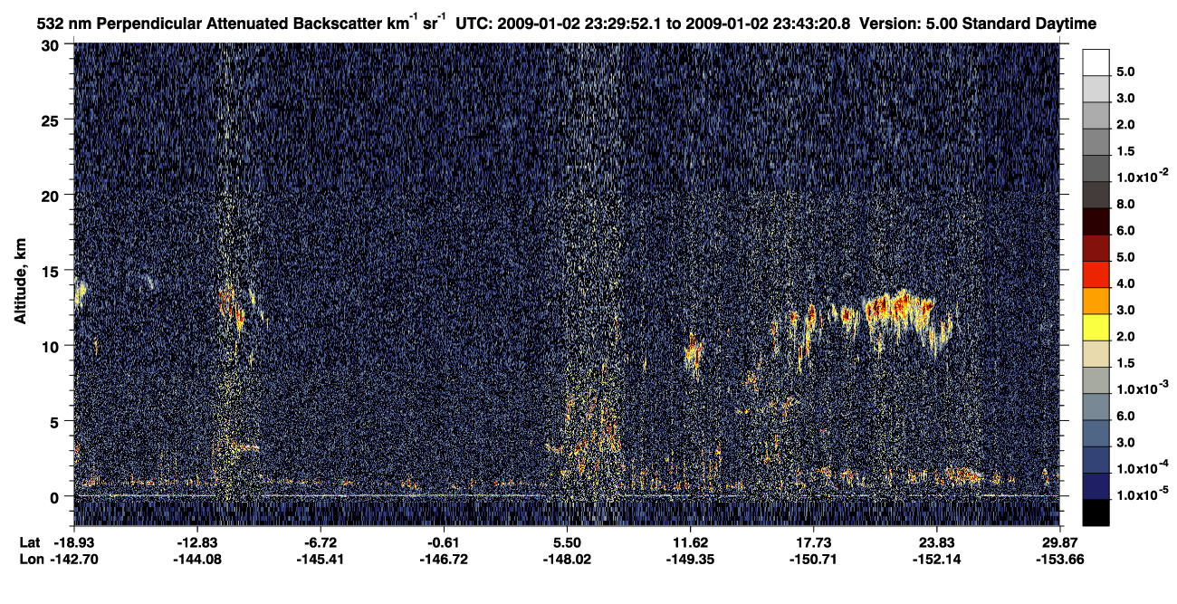 /calipso-imagery/data/BROWSE/production/V5-00/2009-01-02/2009-01-02_23-02-54_V5.00_3_2_CVDcolormap.png image missing