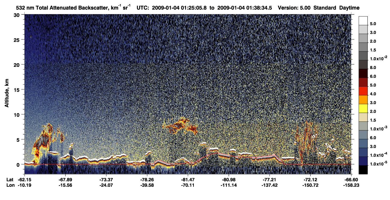 /calipso-imagery/data/BROWSE/production/V5-00/2009-01-04/2009-01-04_01-25-07_V5.00_1_1_CVDcolormap.png image missing
