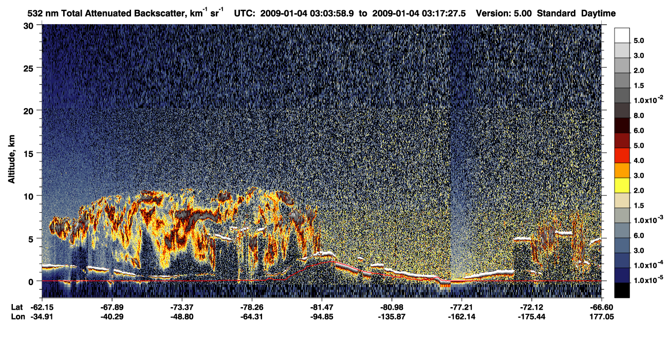 /calipso-imagery/data/BROWSE/production/V5-00/2009-01-04/2009-01-04_03-04-02_V5.00_1_1_CVDcolormap.png image missing