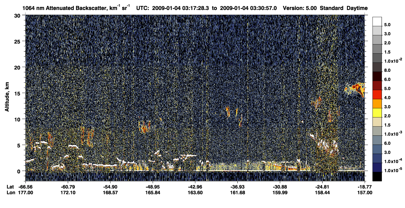 /calipso-imagery/data/BROWSE/production/V5-00/2009-01-04/2009-01-04_03-04-02_V5.00_2_4_CVDcolormap.png image missing