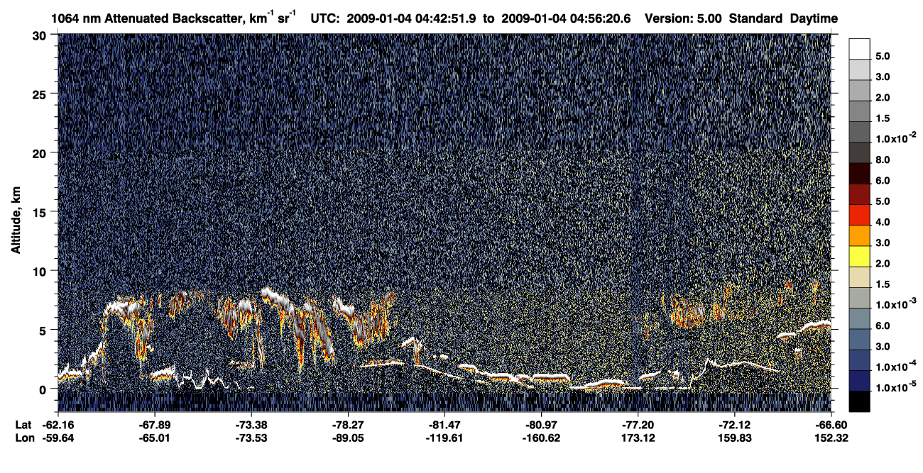 /calipso-imagery/data/BROWSE/production/V5-00/2009-01-04/2009-01-04_04-42-53_V5.00_1_4_CVDcolormap.png image missing