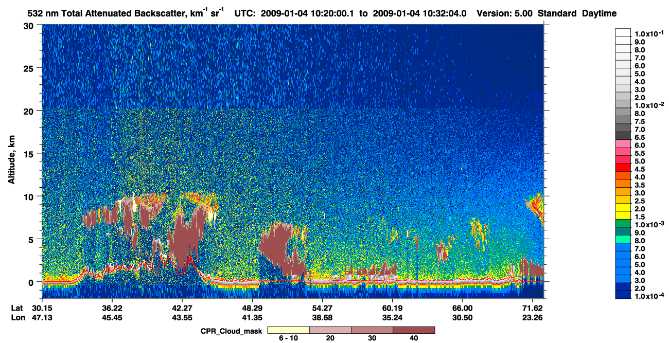 /calipso-imagery/data/BROWSE/production/V5-00/2009-01-04/2009-01-04_09-39-33_V5.00_4_1_cloudsat_ccm.png