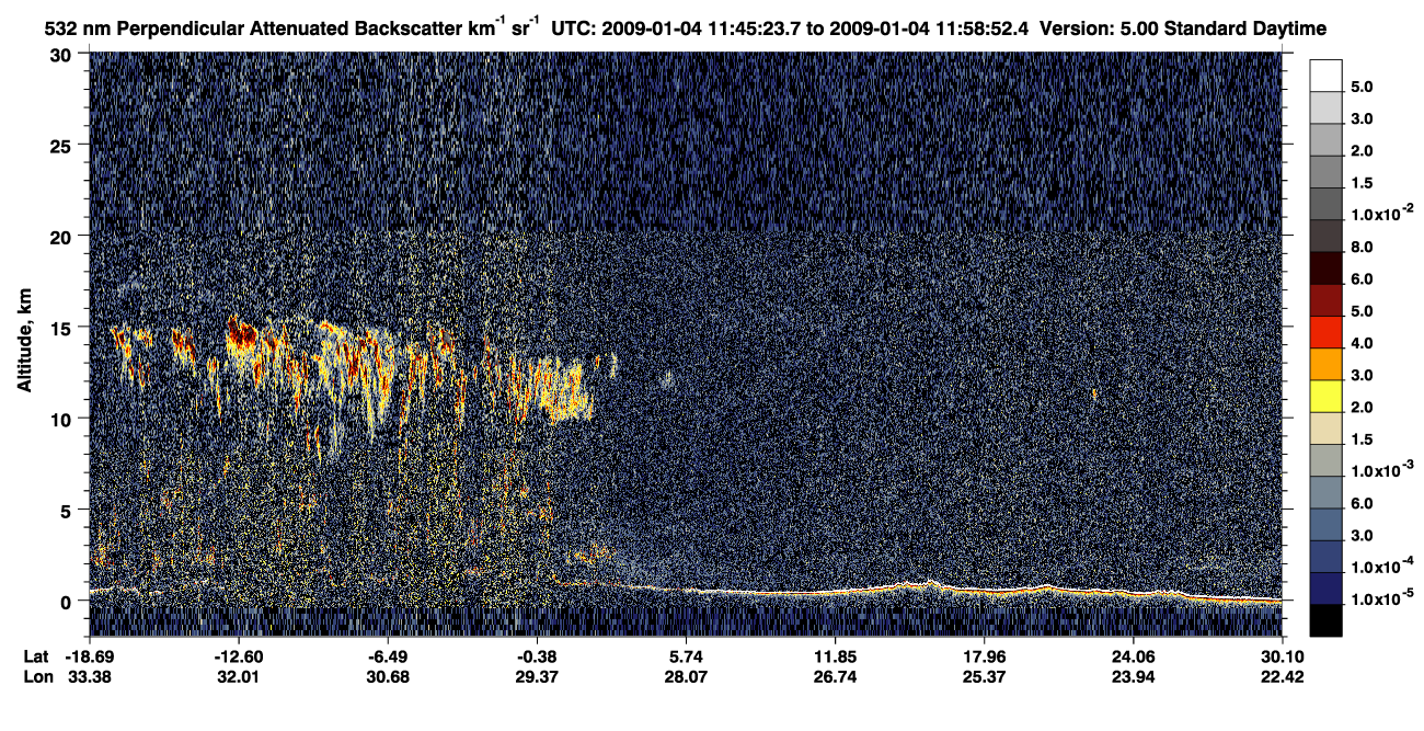 /calipso-imagery/data/BROWSE/production/V5-00/2009-01-04/2009-01-04_11-18-29_V5.00_3_2_CVDcolormap.png image missing