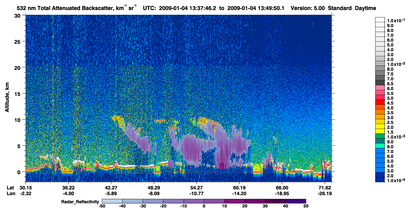 /calipso-imagery/data/BROWSE/production/V5-00/2009-01-04/2009-01-04_12-57-19_V5.00_4_1_cloudsat_rr.png