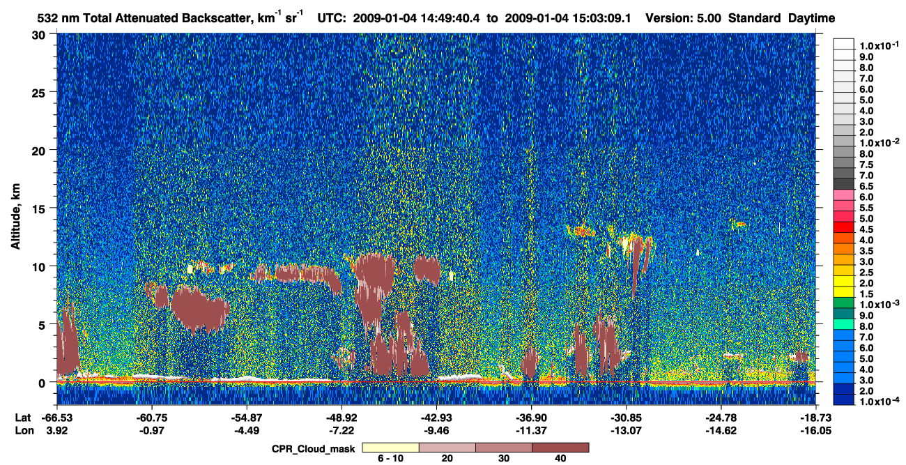 /calipso-imagery/data/BROWSE/production/V5-00/2009-01-04/2009-01-04_14-36-14_V5.00_2_1_cloudsat_ccm.png