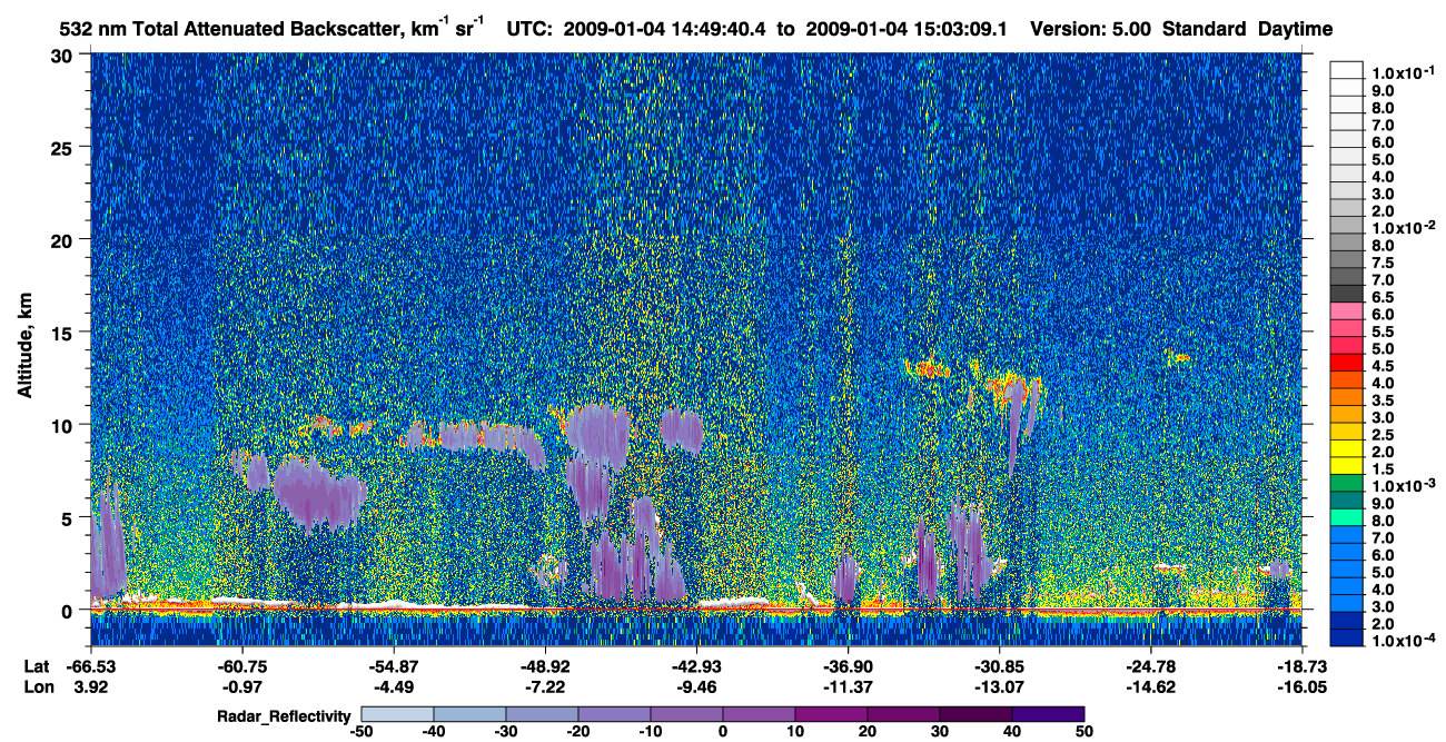 /calipso-imagery/data/BROWSE/production/V5-00/2009-01-04/2009-01-04_14-36-14_V5.00_2_1_cloudsat_rr.png