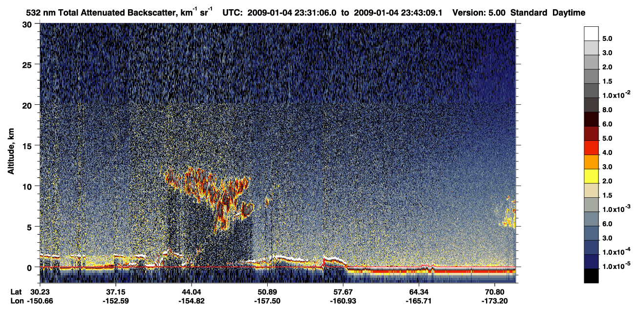 /calipso-imagery/data/BROWSE/production/V5-00/2009-01-04/2009-01-04_22-50-40_V5.00_4_1_CVDcolormap.png image missing