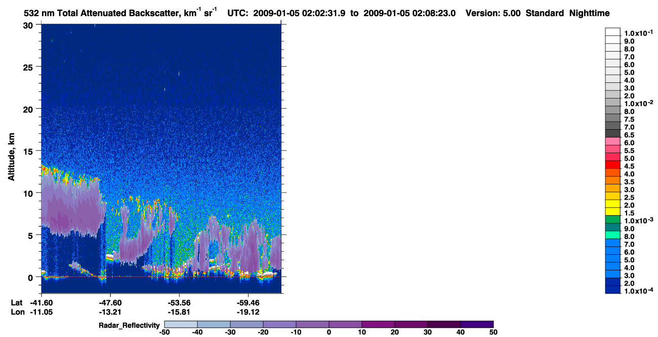 /calipso-imagery/data/BROWSE/production/V5-00/2009-01-05/2009-01-05_01-22-05_V5.00_4_1_cloudsat_rr.png