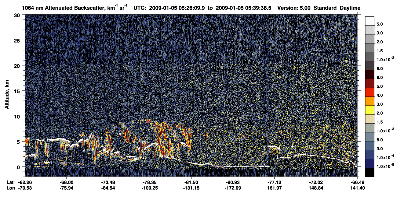 /calipso-imagery/data/BROWSE/production/V5-00/2009-01-05/2009-01-05_05-26-11_V5.00_1_4_CVDcolormap.png image missing