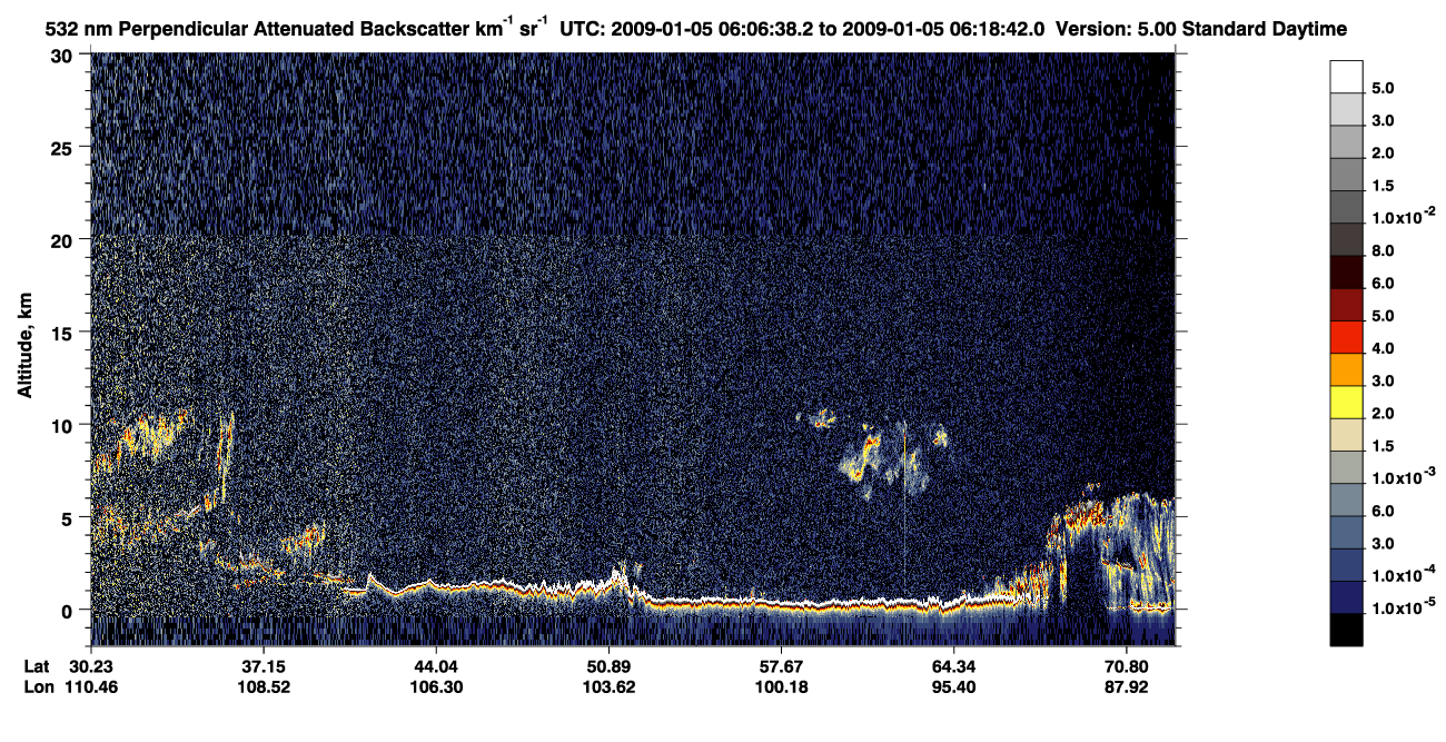 /calipso-imagery/data/BROWSE/production/V5-00/2009-01-05/2009-01-05_05-26-11_V5.00_4_2_CVDcolormap.png image missing