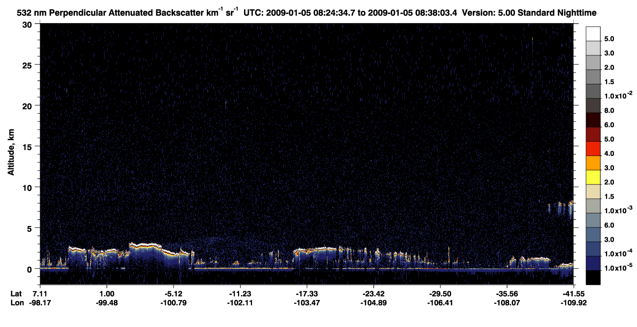 /calipso-imagery/data/BROWSE/production/V5-00/2009-01-05/2009-01-05_07-57-36_V5.00_3_2_CVDcolormap.png image missing