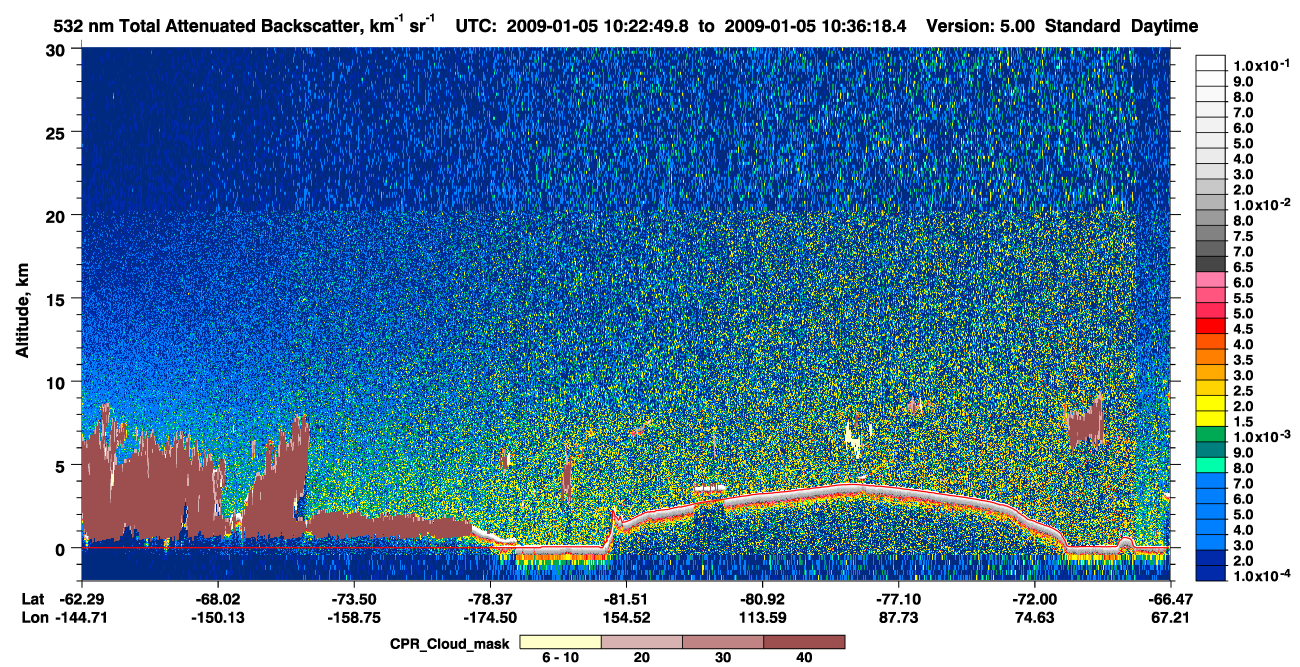 /calipso-imagery/data/BROWSE/production/V5-00/2009-01-05/2009-01-05_10-22-52_V5.00_1_1_cloudsat_ccm.png