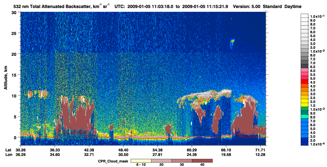 /calipso-imagery/data/BROWSE/production/V5-00/2009-01-05/2009-01-05_10-22-52_V5.00_4_1_cloudsat_ccm.png