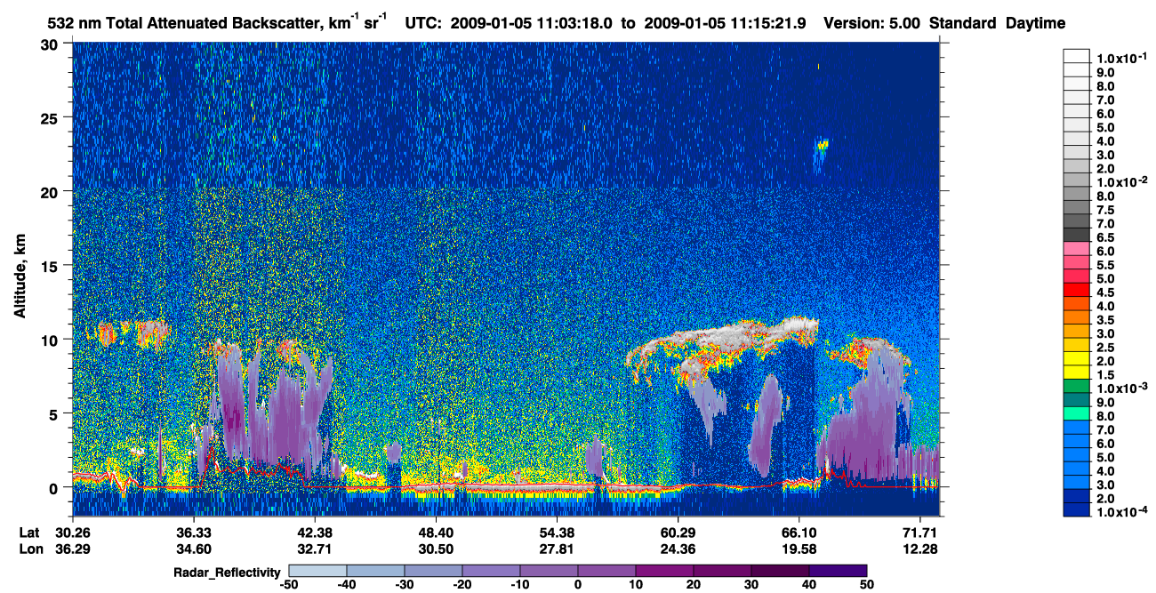 /calipso-imagery/data/BROWSE/production/V5-00/2009-01-05/2009-01-05_10-22-52_V5.00_4_1_cloudsat_rr.png