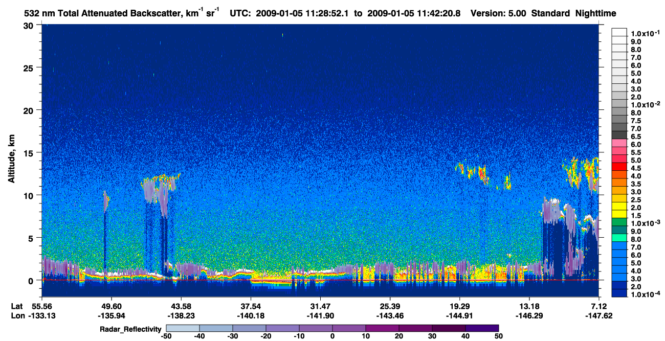 /calipso-imagery/data/BROWSE/production/V5-00/2009-01-05/2009-01-05_11-15-27_V5.00_2_1_cloudsat_rr.png