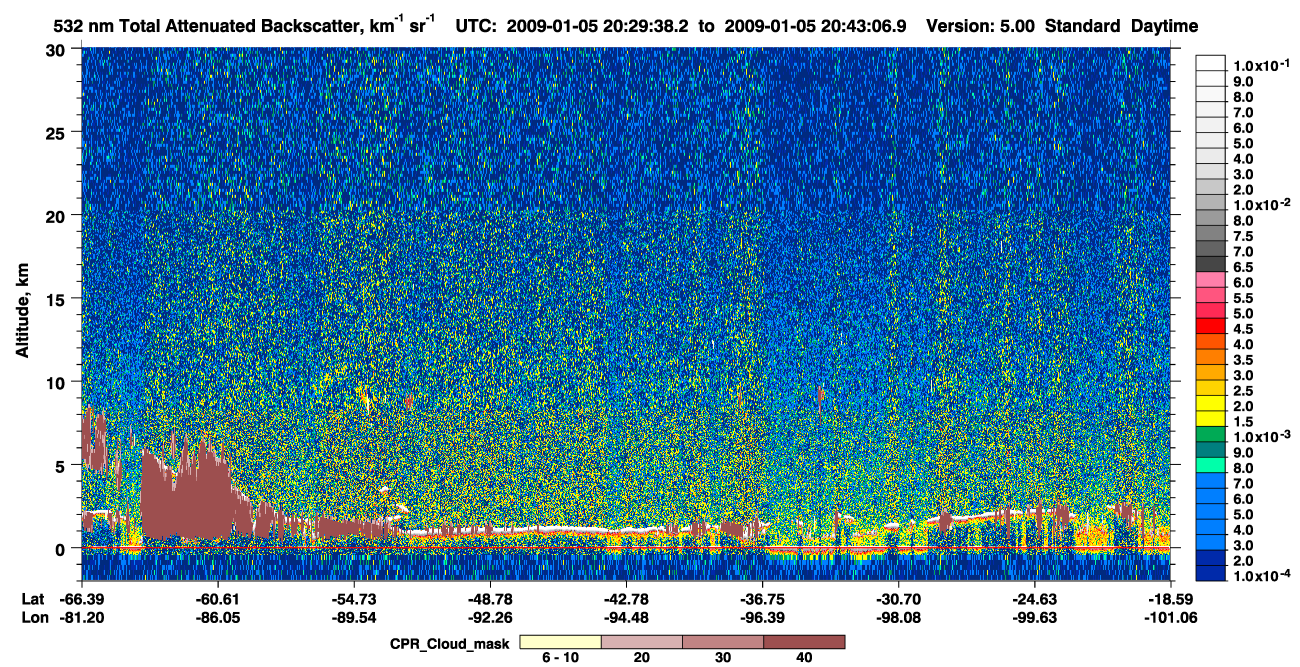 /calipso-imagery/data/BROWSE/production/V5-00/2009-01-05/2009-01-05_20-16-13_V5.00_2_1_cloudsat_ccm.png
