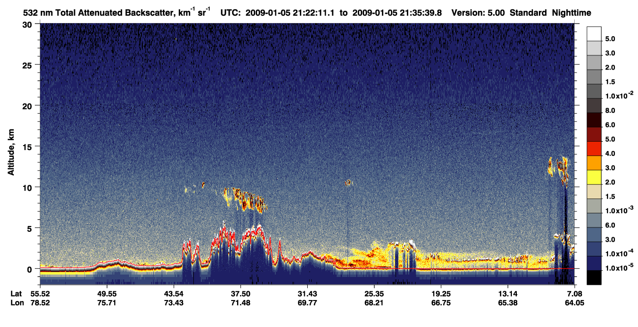 /calipso-imagery/data/BROWSE/production/V5-00/2009-01-05/2009-01-05_21-08-43_V5.00_2_1_CVDcolormap.png image missing