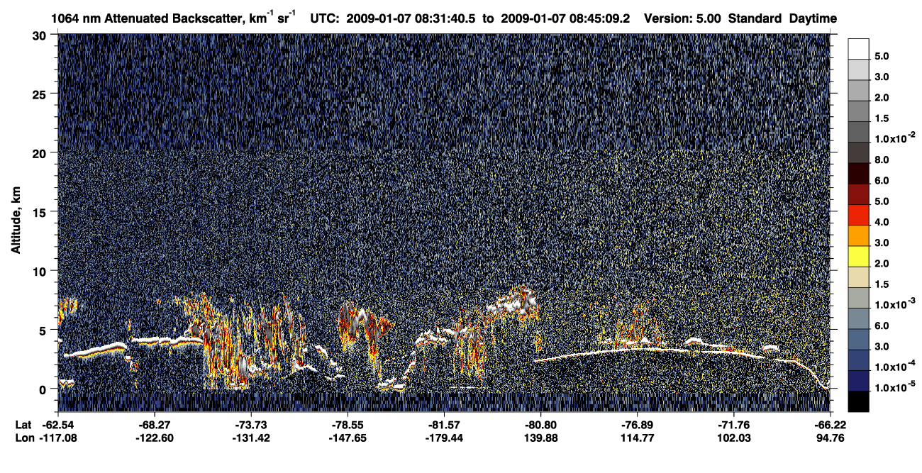 /calipso-imagery/data/BROWSE/production/V5-00/2009-01-07/2009-01-07_08-31-43_V5.00_1_4_CVDcolormap.png image missing