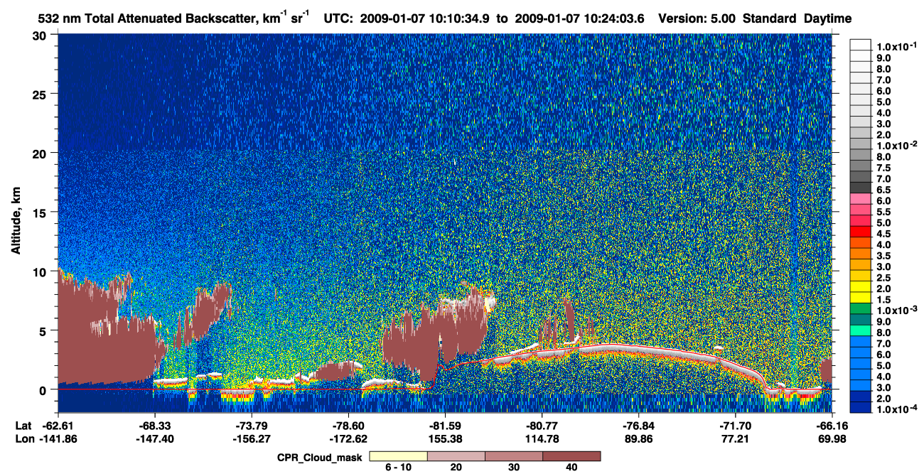 /calipso-imagery/data/BROWSE/production/V5-00/2009-01-07/2009-01-07_10-10-38_V5.00_1_1_cloudsat_ccm.png