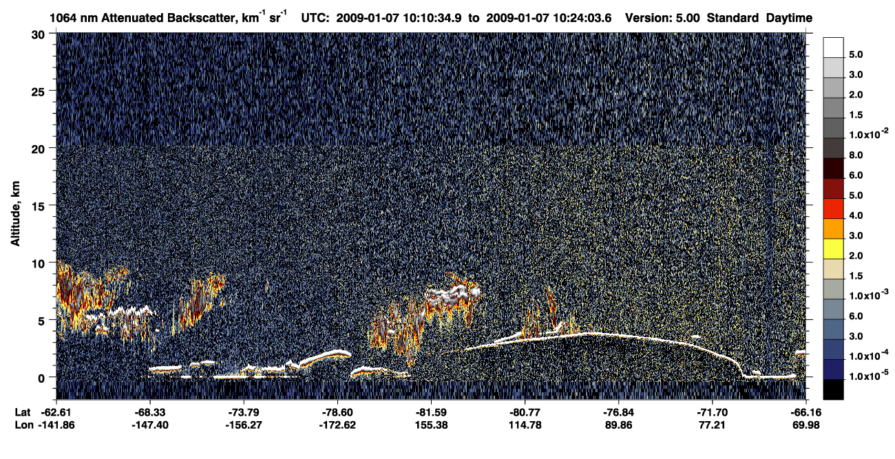/calipso-imagery/data/BROWSE/production/V5-00/2009-01-07/2009-01-07_10-10-38_V5.00_1_4_CVDcolormap.png image missing
