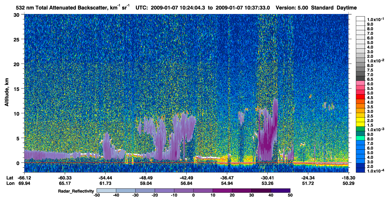 /calipso-imagery/data/BROWSE/production/V5-00/2009-01-07/2009-01-07_10-10-38_V5.00_2_1_cloudsat_rr.png