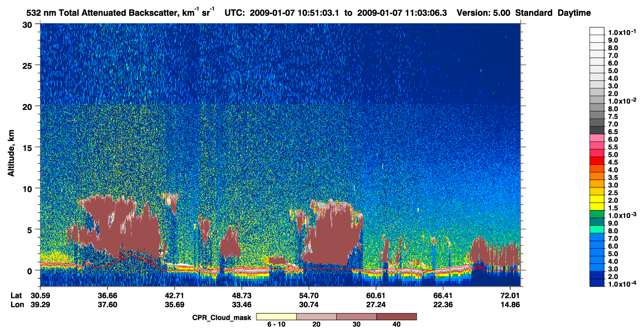 /calipso-imagery/data/BROWSE/production/V5-00/2009-01-07/2009-01-07_10-10-38_V5.00_4_1_cloudsat_ccm.png