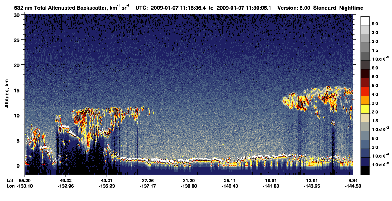 /calipso-imagery/data/BROWSE/production/V5-00/2009-01-07/2009-01-07_11-03-08_V5.00_2_1_CVDcolormap.png image missing