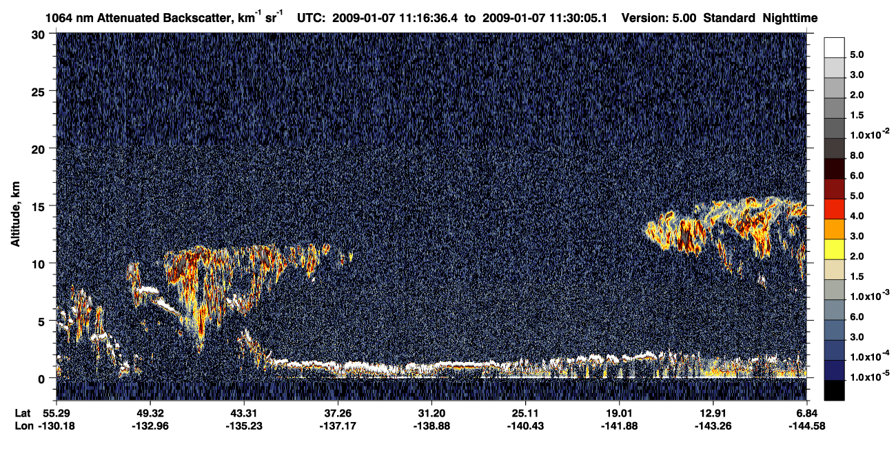 /calipso-imagery/data/BROWSE/production/V5-00/2009-01-07/2009-01-07_11-03-08_V5.00_2_4_CVDcolormap.png image missing