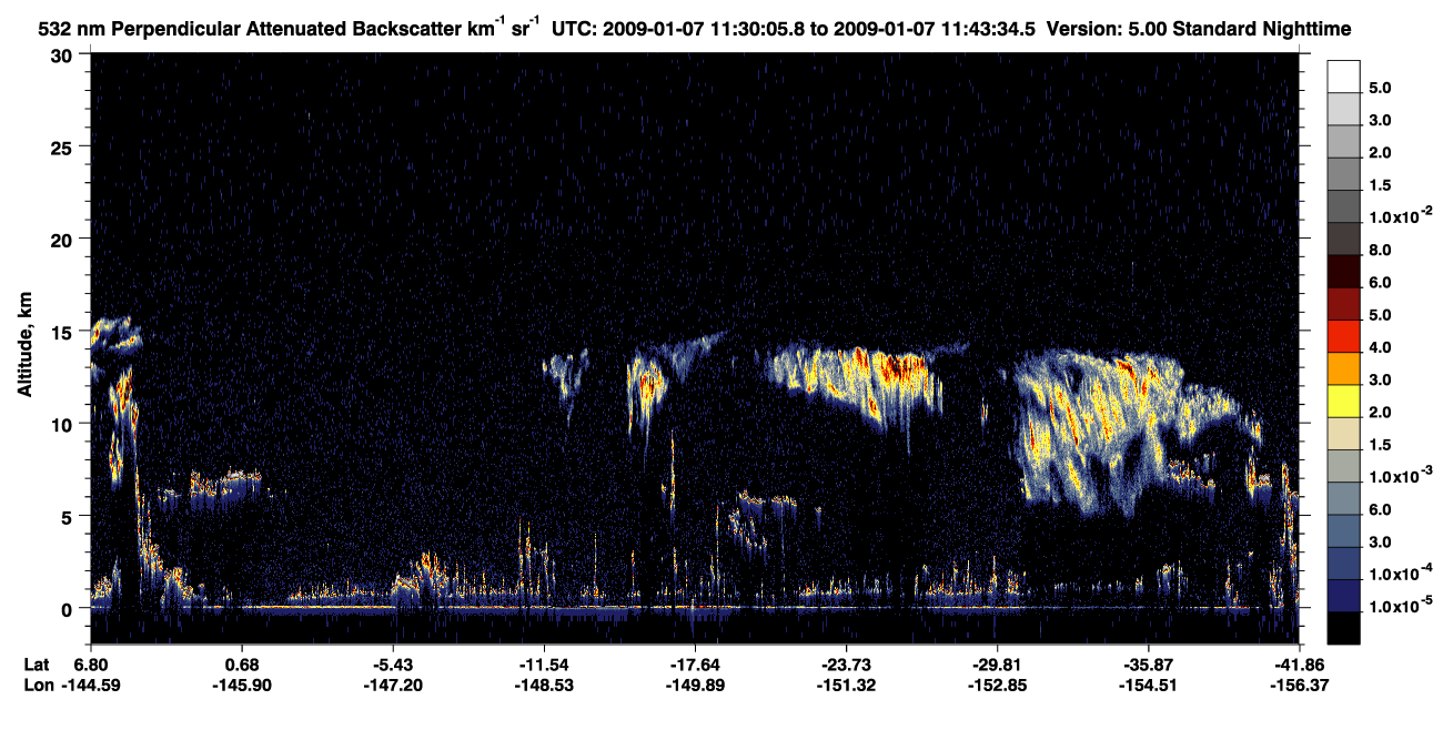 /calipso-imagery/data/BROWSE/production/V5-00/2009-01-07/2009-01-07_11-03-08_V5.00_3_2_CVDcolormap.png image missing