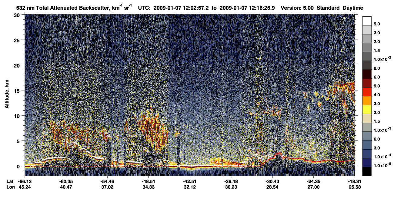 /calipso-imagery/data/BROWSE/production/V5-00/2009-01-07/2009-01-07_11-49-28_V5.00_2_1_CVDcolormap.png image missing