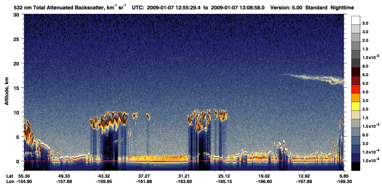 /calipso-imagery/data/BROWSE/production/V5-00/2009-01-07/2009-01-07_12-42-03_V5.00_2_1_CVDcolormap.png image missing