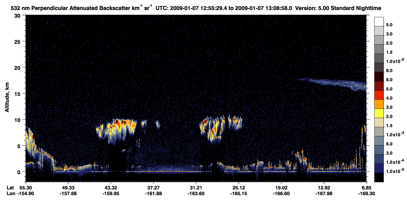 /calipso-imagery/data/BROWSE/production/V5-00/2009-01-07/2009-01-07_12-42-03_V5.00_2_2_CVDcolormap.png image missing