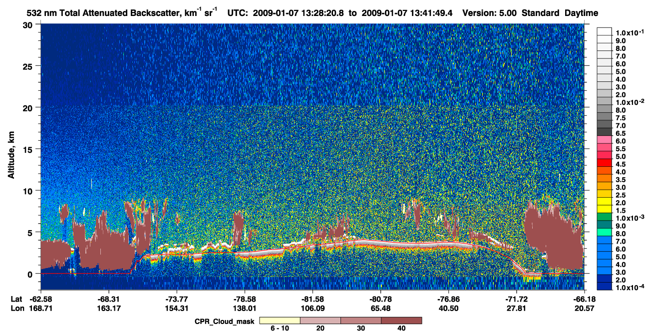 /calipso-imagery/data/BROWSE/production/V5-00/2009-01-07/2009-01-07_13-28-23_V5.00_1_1_cloudsat_ccm.png