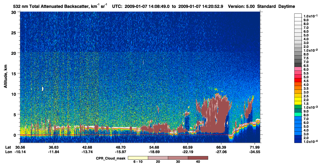 /calipso-imagery/data/BROWSE/production/V5-00/2009-01-07/2009-01-07_13-28-23_V5.00_4_1_cloudsat_ccm.png