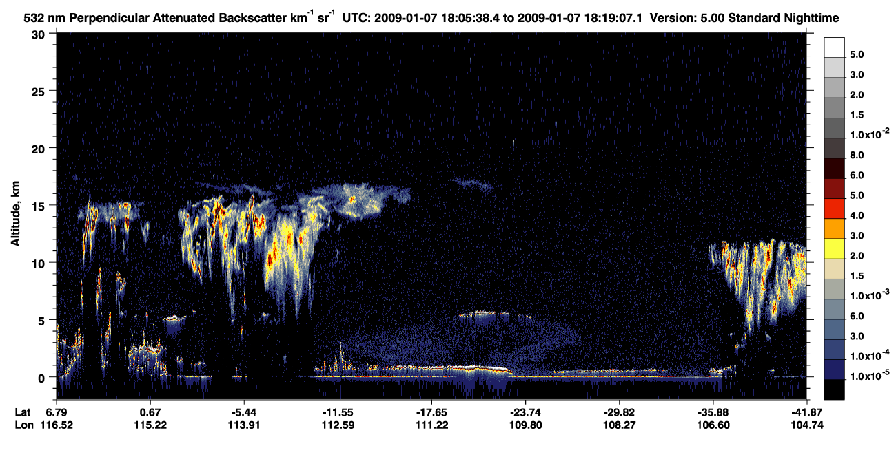 /calipso-imagery/data/BROWSE/production/V5-00/2009-01-07/2009-01-07_17-38-44_V5.00_3_2_CVDcolormap.png image missing