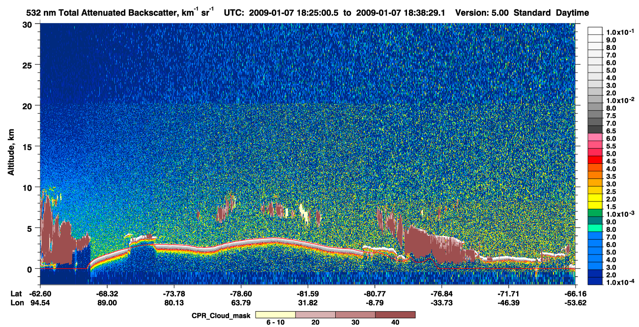 /calipso-imagery/data/BROWSE/production/V5-00/2009-01-07/2009-01-07_18-25-04_V5.00_1_1_cloudsat_ccm.png