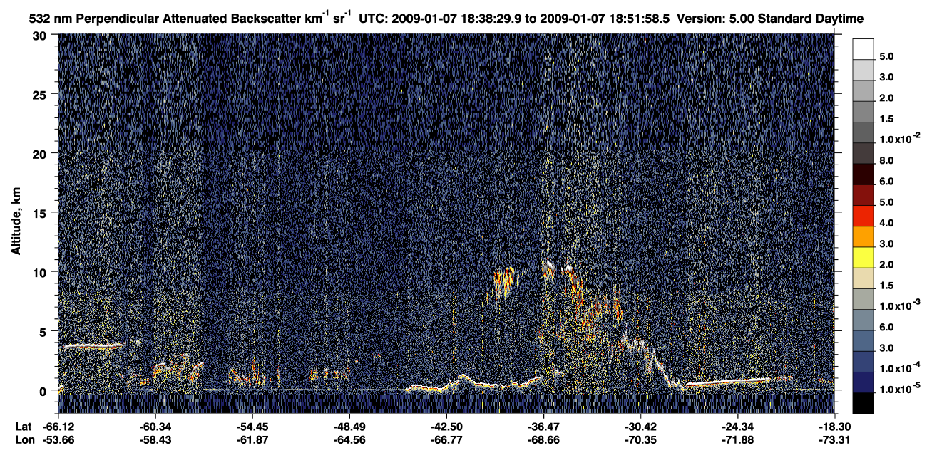 /calipso-imagery/data/BROWSE/production/V5-00/2009-01-07/2009-01-07_18-25-04_V5.00_2_2_CVDcolormap.png image missing