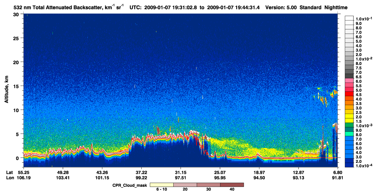 /calipso-imagery/data/BROWSE/production/V5-00/2009-01-07/2009-01-07_19-17-34_V5.00_2_1_cloudsat_ccm.png
