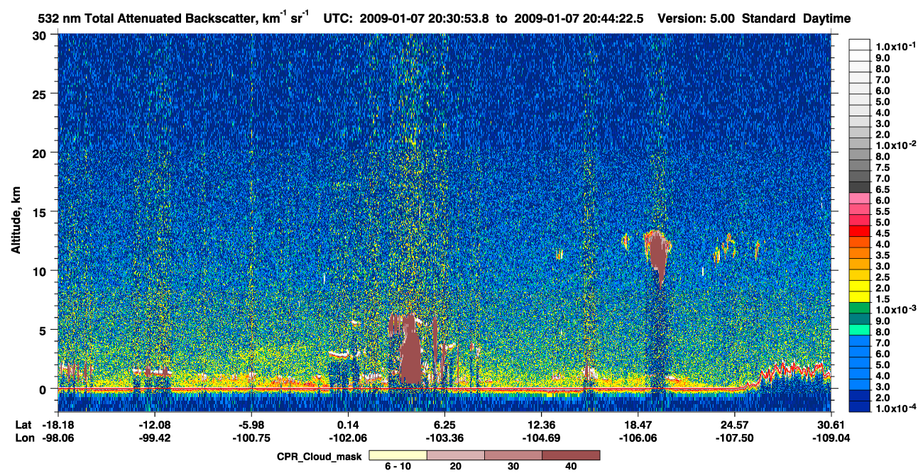 /calipso-imagery/data/BROWSE/production/V5-00/2009-01-07/2009-01-07_20-03-59_V5.00_3_1_cloudsat_ccm.png