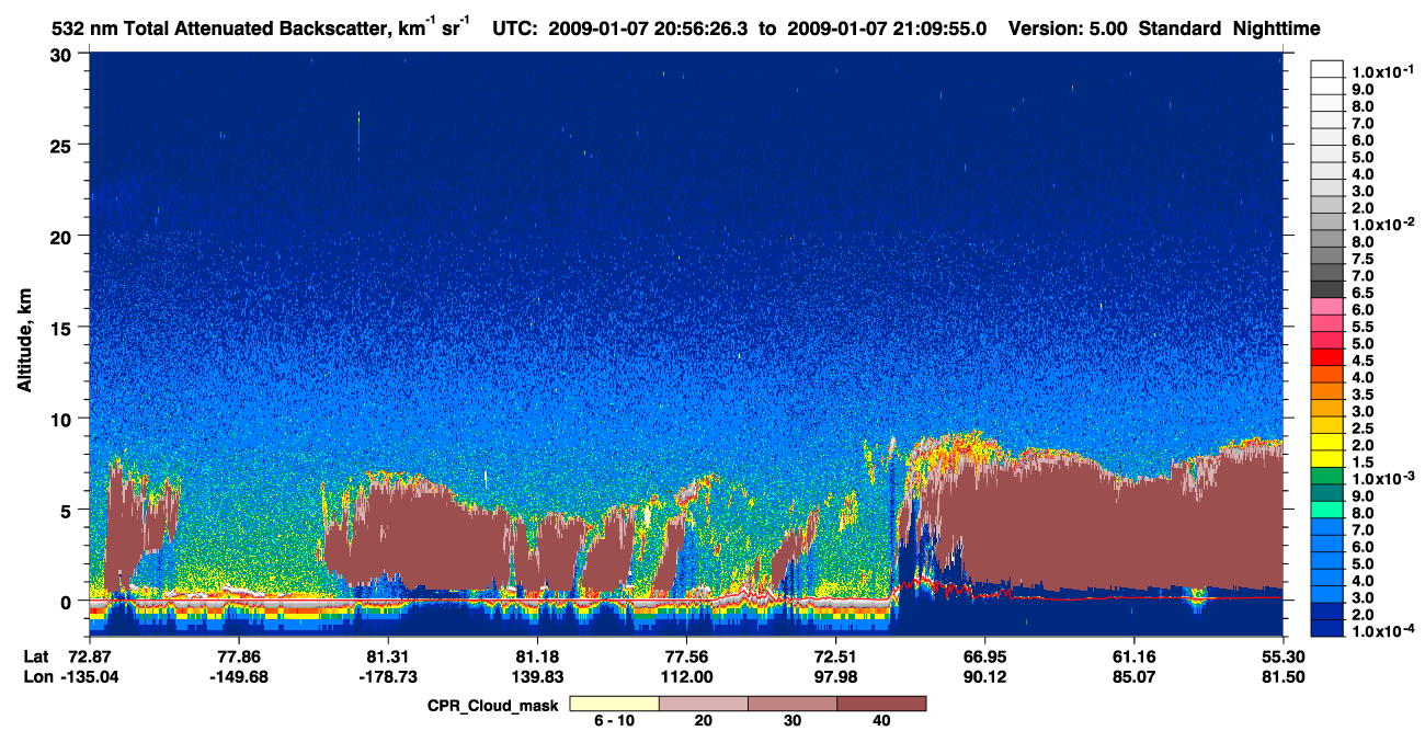 /calipso-imagery/data/BROWSE/production/V5-00/2009-01-07/2009-01-07_20-56-29_V5.00_1_1_cloudsat_ccm.png