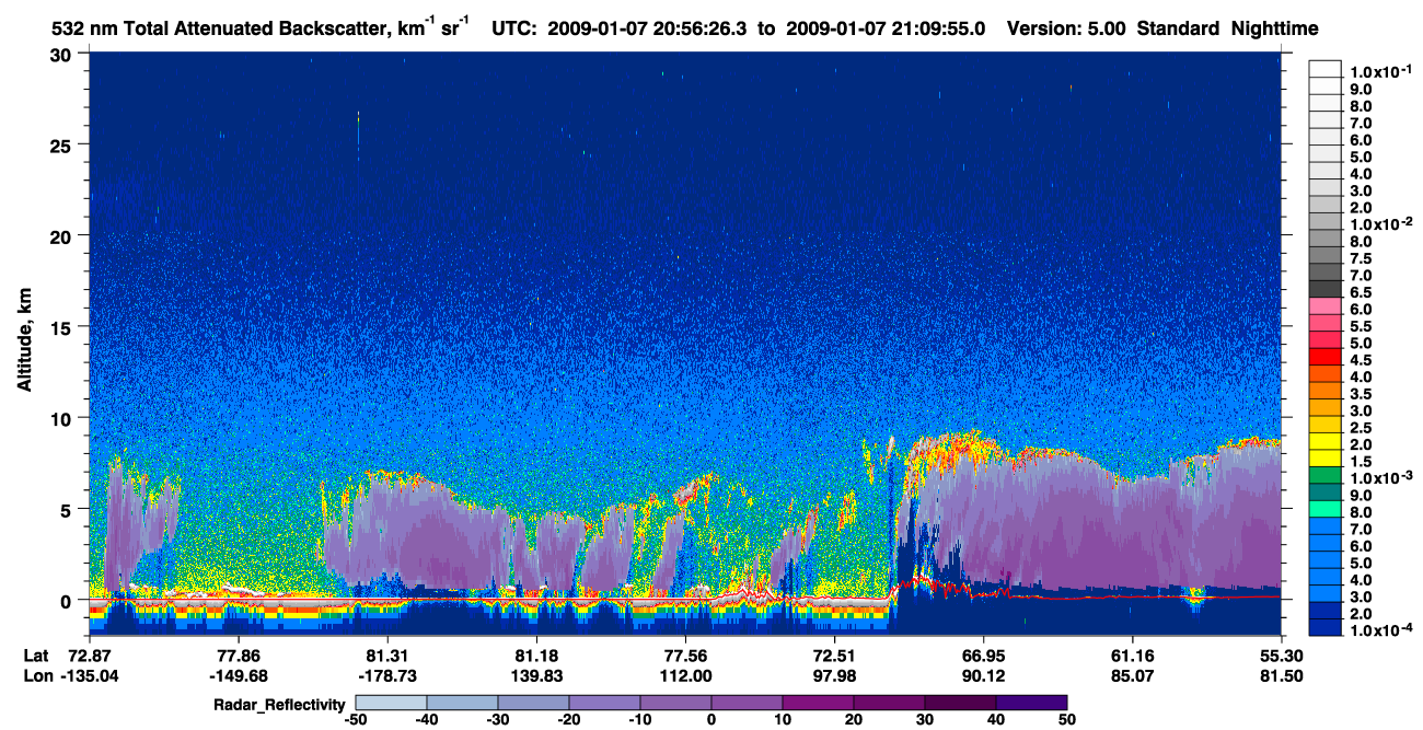 /calipso-imagery/data/BROWSE/production/V5-00/2009-01-07/2009-01-07_20-56-29_V5.00_1_1_cloudsat_rr.png