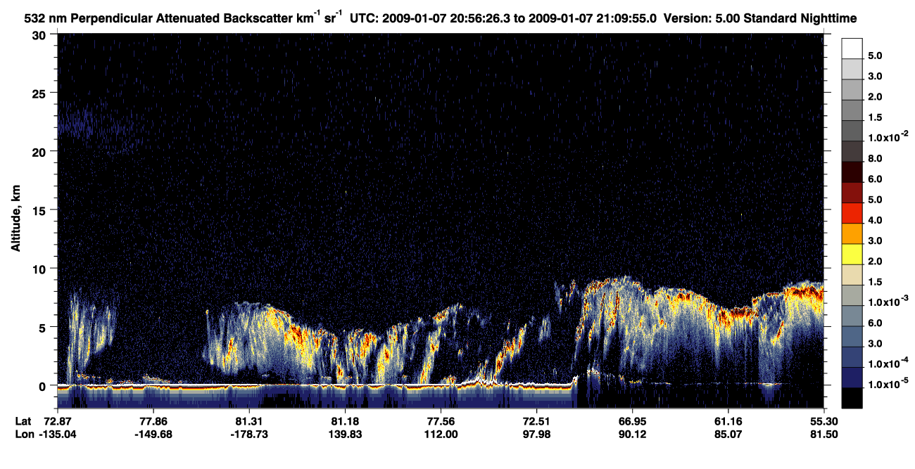 /calipso-imagery/data/BROWSE/production/V5-00/2009-01-07/2009-01-07_20-56-29_V5.00_1_2_CVDcolormap.png image missing