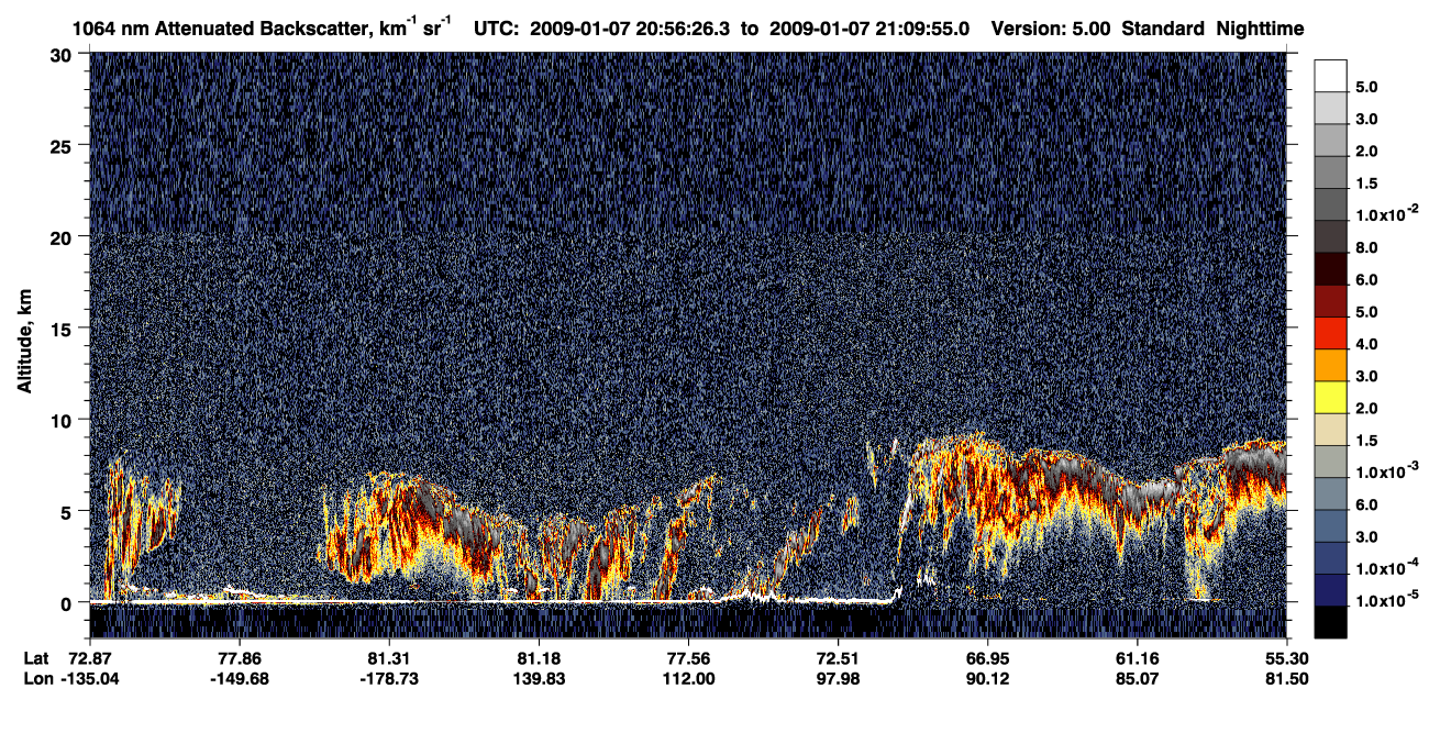/calipso-imagery/data/BROWSE/production/V5-00/2009-01-07/2009-01-07_20-56-29_V5.00_1_4_CVDcolormap.png image missing