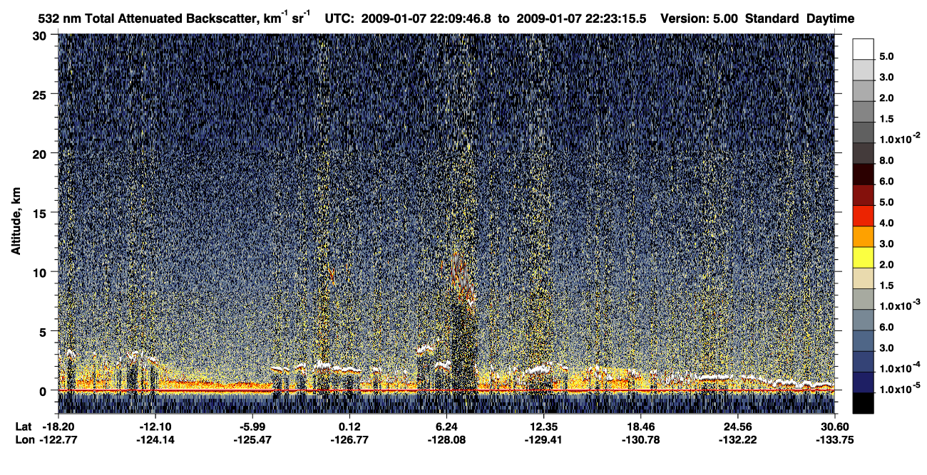 /calipso-imagery/data/BROWSE/production/V5-00/2009-01-07/2009-01-07_21-42-49_V5.00_3_1_CVDcolormap.png image missing