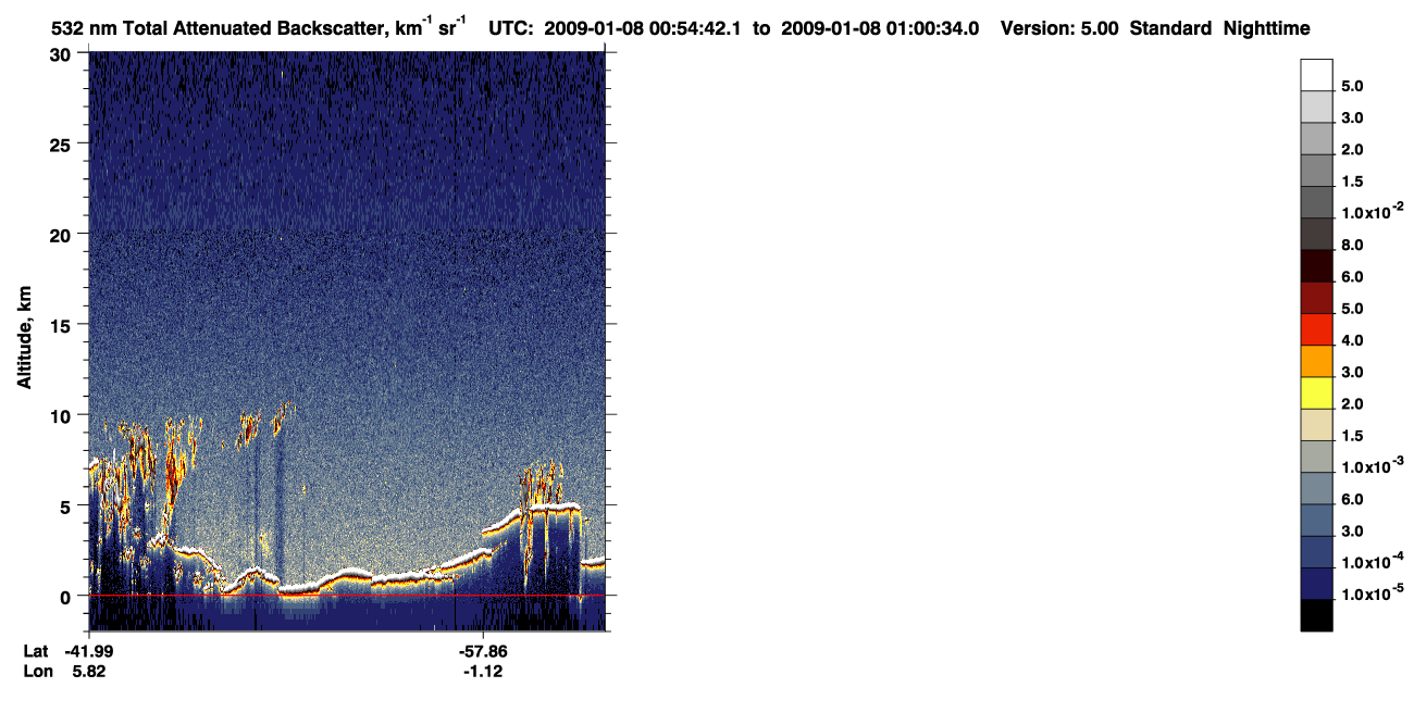/calipso-imagery/data/BROWSE/production/V5-00/2009-01-08/2009-01-08_00-14-15_V5.00_4_1_CVDcolormap.png image missing
