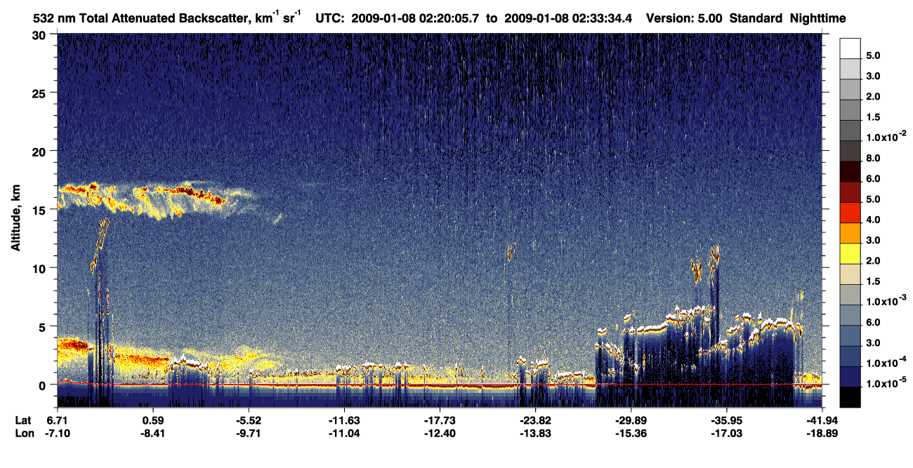 /calipso-imagery/data/BROWSE/production/V5-00/2009-01-08/2009-01-08_01-53-10_V5.00_3_1_CVDcolormap.png image missing