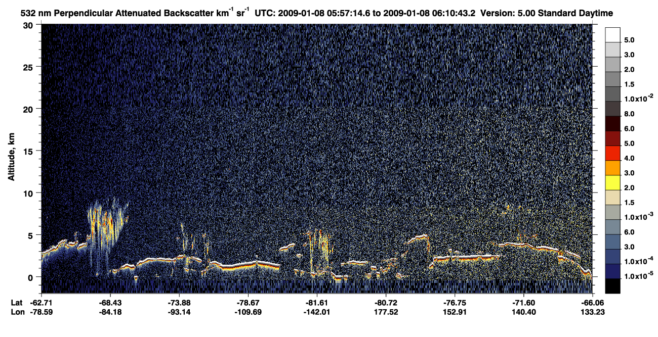 /calipso-imagery/data/BROWSE/production/V5-00/2009-01-08/2009-01-08_05-57-16_V5.00_1_2_CVDcolormap.png image missing
