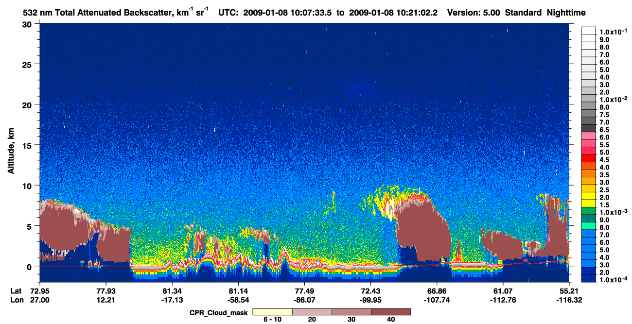 /calipso-imagery/data/BROWSE/production/V5-00/2009-01-08/2009-01-08_10-07-36_V5.00_1_1_cloudsat_ccm.png