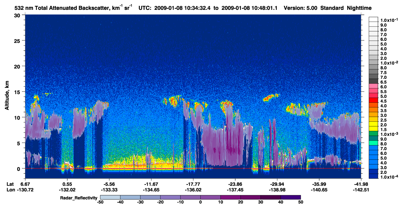 /calipso-imagery/data/BROWSE/production/V5-00/2009-01-08/2009-01-08_10-07-36_V5.00_3_1_cloudsat_rr.png